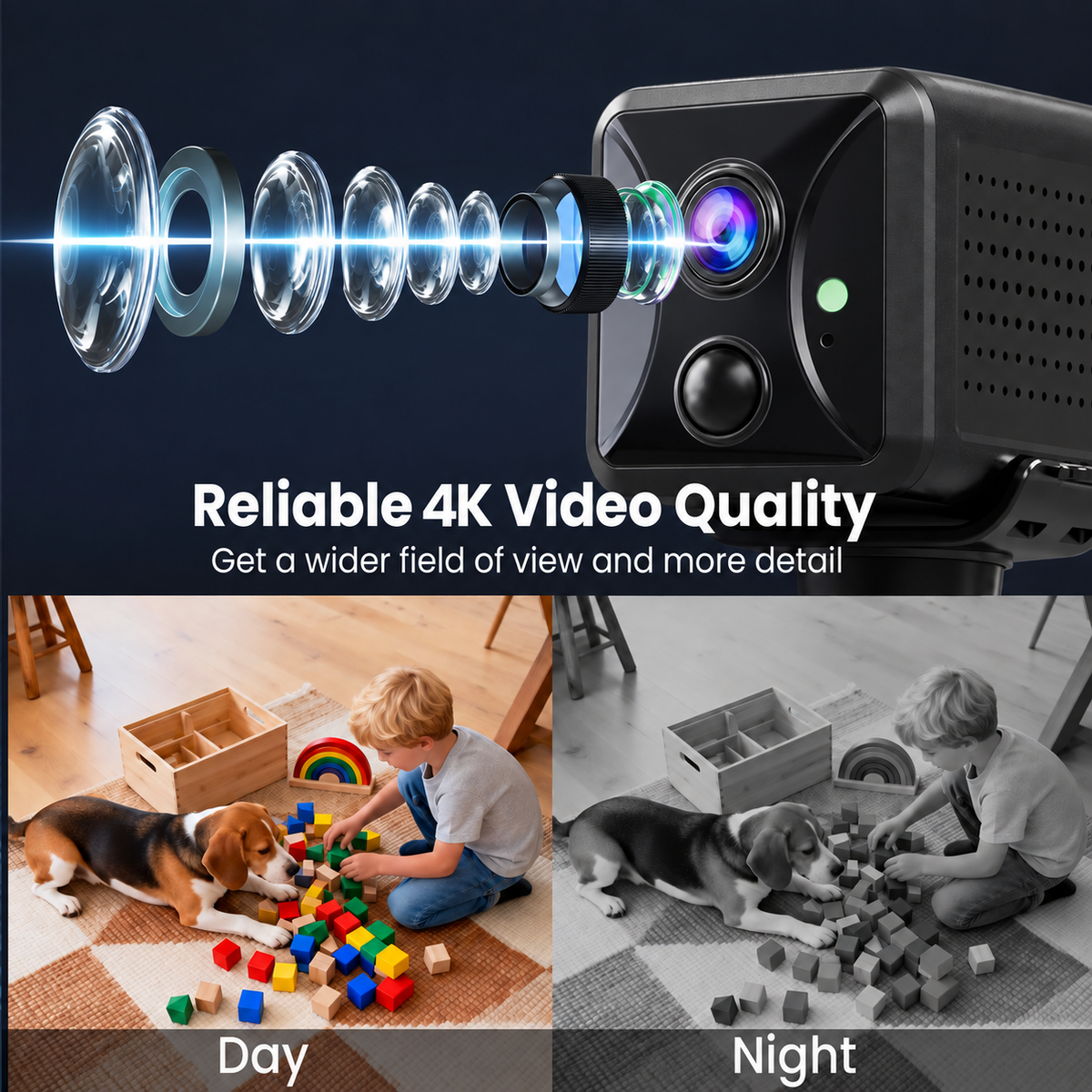 4G LTE Security Hidden Camera